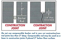 Correct Joint Design/Installation for MM-80 Semi-Rigid Epoxy Joint Fillers