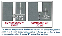 Correct Joint Design/Installation for MM-80P Semi-Rigid Epoxy Joint Fillers